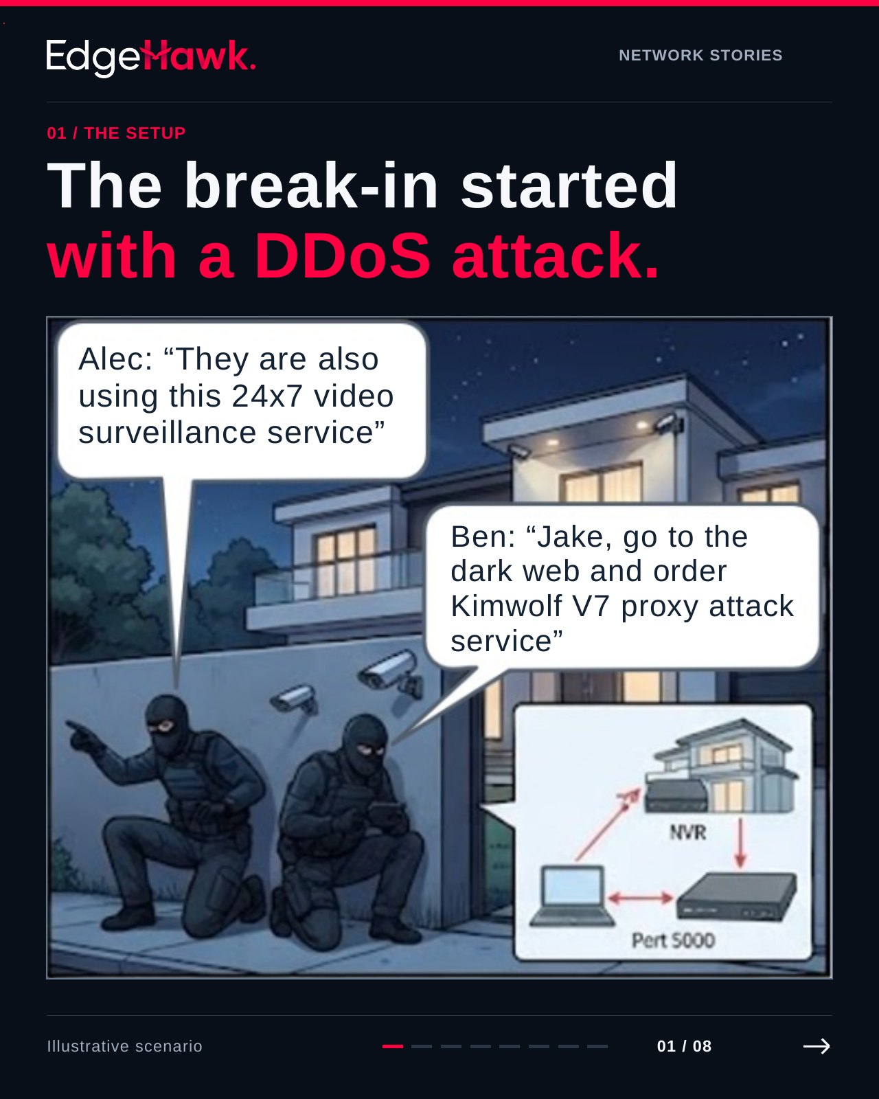 Network Stories comic cover: The break-in started with a DDoS attack