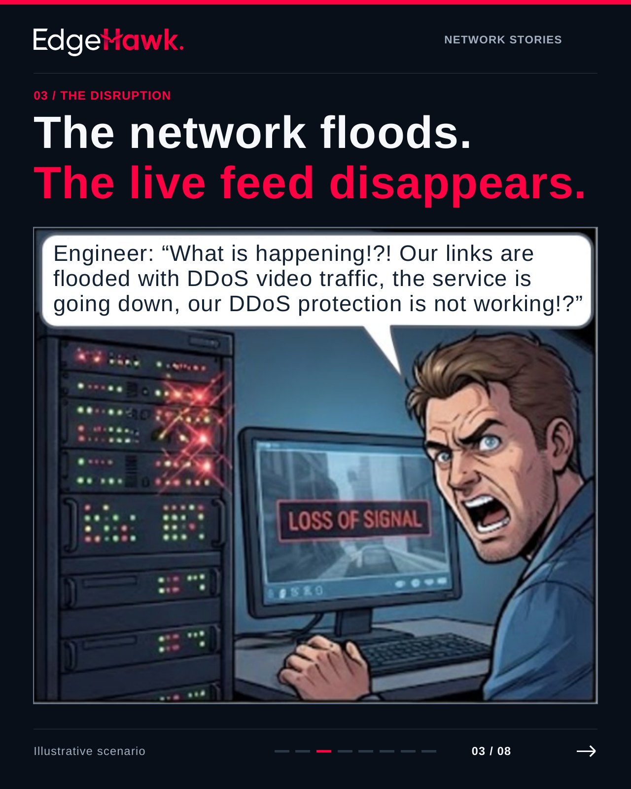 Comic panel 3 of 8, The Disruption: a network engineer sees links flooded with DDoS traffic.