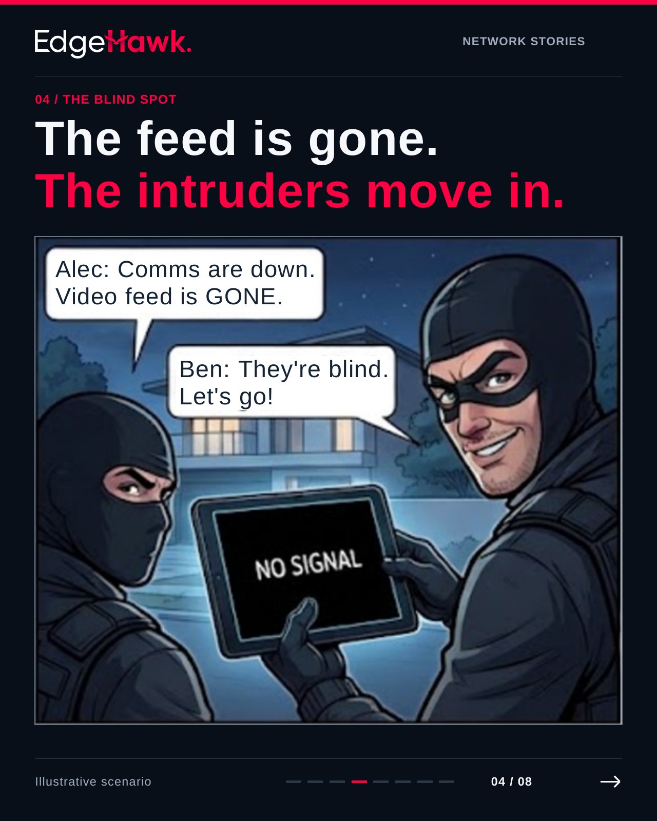Comic panel 4 of 8, The Blind Spot: the surveillance feed is gone and intruders move in.