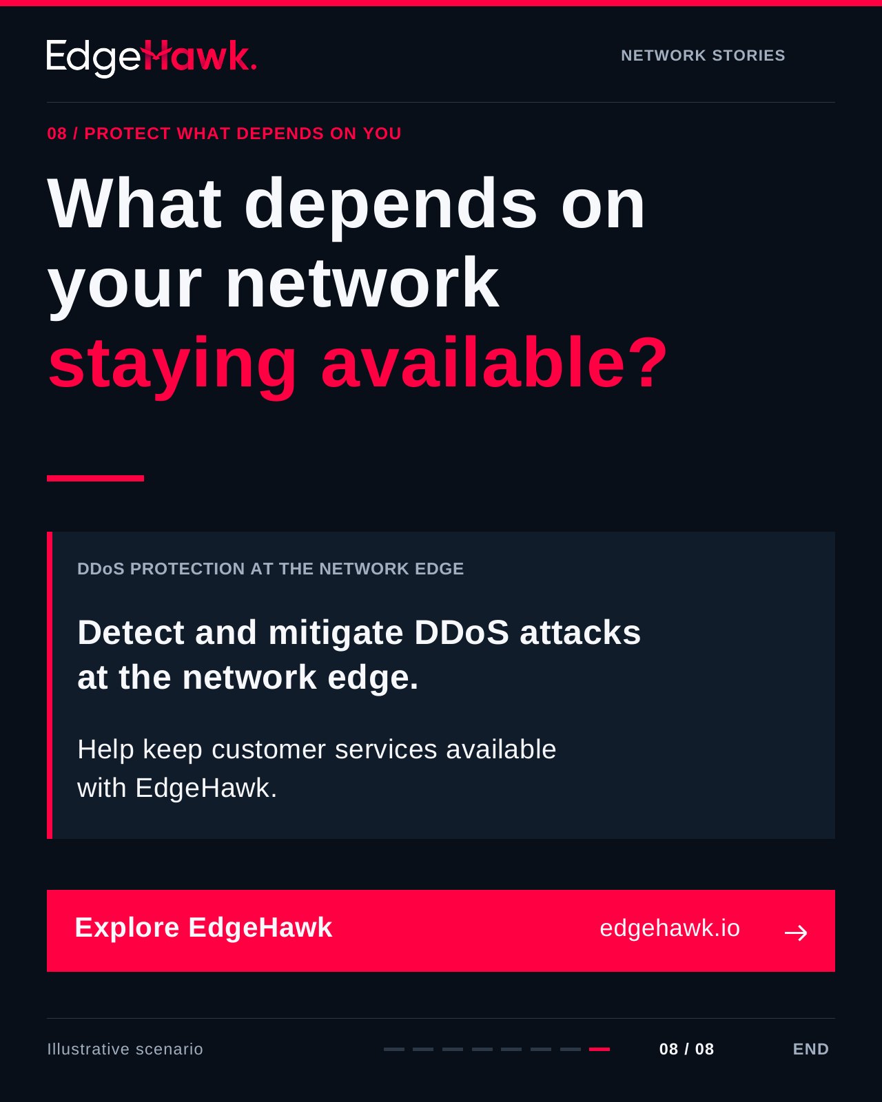 Panel 8 of 8, Protect What Depends on You: DDoS protection at the network edge with EdgeHawk.